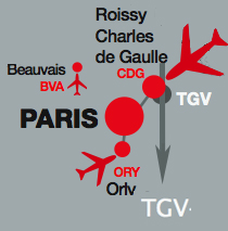 Karte Map Paris Airport Charles de Gaulle Roissy CDG u. Orly ORY u. Paris Beauvais Anbindung an den TGV Connection