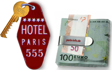 Hotels in Paris: Durchschnittspreise. Tipps und Tricks!